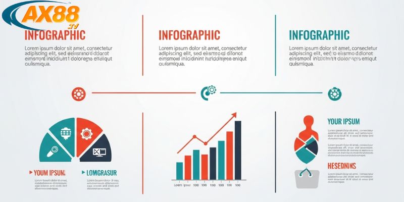 Các điều khoản và điều kiện chính