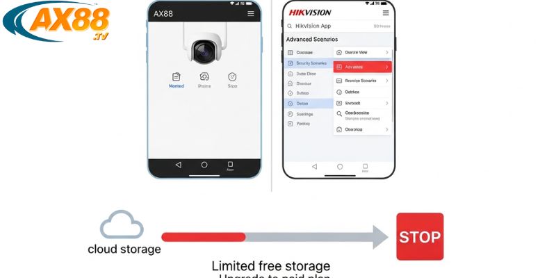 Điểm cần cải thiện của AX88 sau khi so sánh